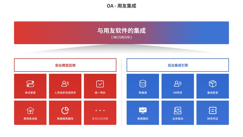 揭秘重庆系统集成代理加盟骗局：如何识别与防范**