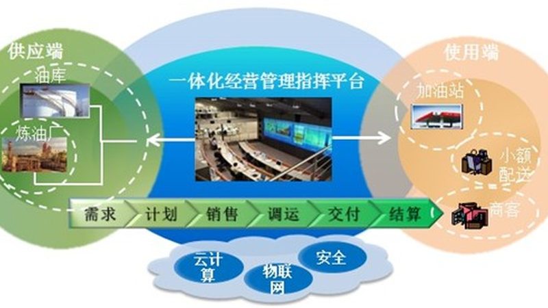 智慧园区解决方案公司推荐