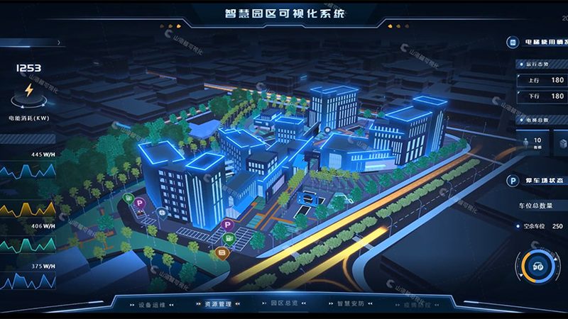 上海数据中心建设：五大关键注意事项**